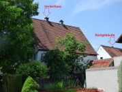 gemischt genutzte Wohnhäuser und Lagergebäude