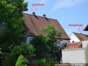 gemischt genutzte Wohnhäuser und Lagergebäude